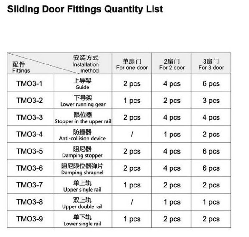 Factory Smooth/Easy to adjust custom made sliding wardrobe doors
